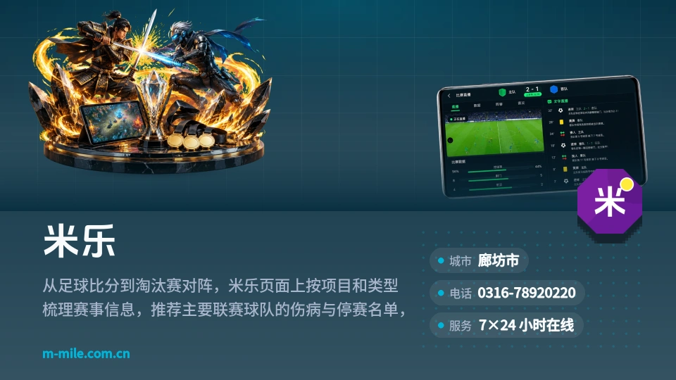 认识米乐